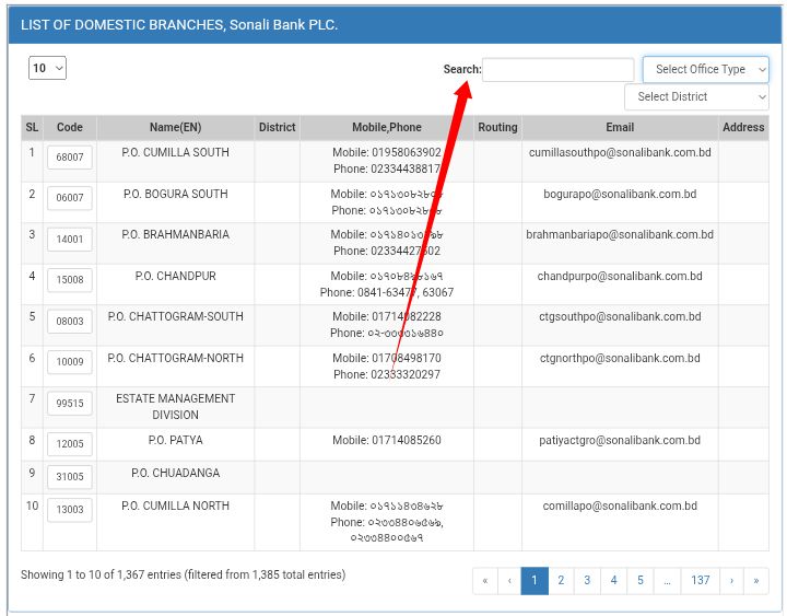 [ছবি - 2] সোনালী ব্যাংক সকল শাখার মোবাইল নাম্বার, March 7, 2026