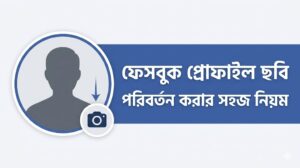 নিজেই ফেসবুক প্রোফাইল ছবি পরিবর্তন করুন এইভাবে